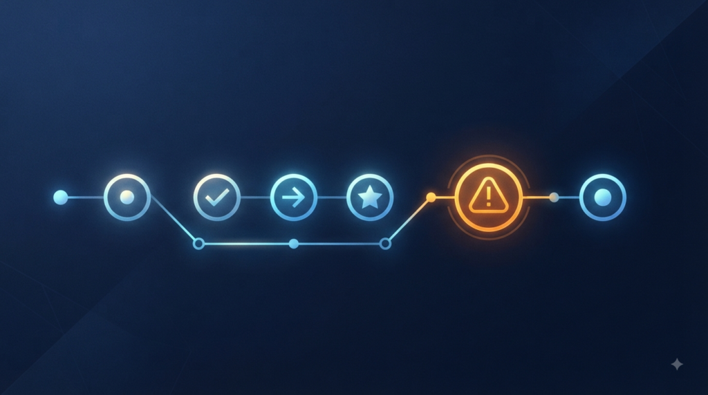 AI scaling mistakes five checkpoints before rollout